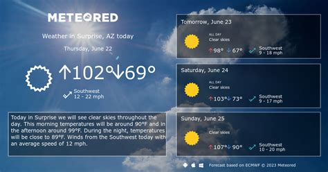 Surprise hourly weather - Get the monthly weather forecast for Surprise, AZ, including daily high/low, historical averages, to help you plan ahead.